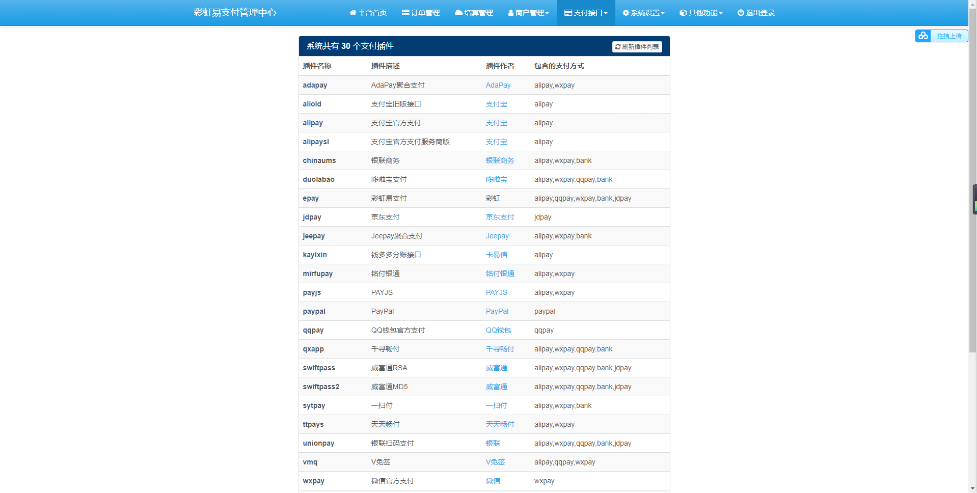 图片[5]-2022年8月23日最新彩虹易支付源码原版全开源源码（-蜡笔傻新源码