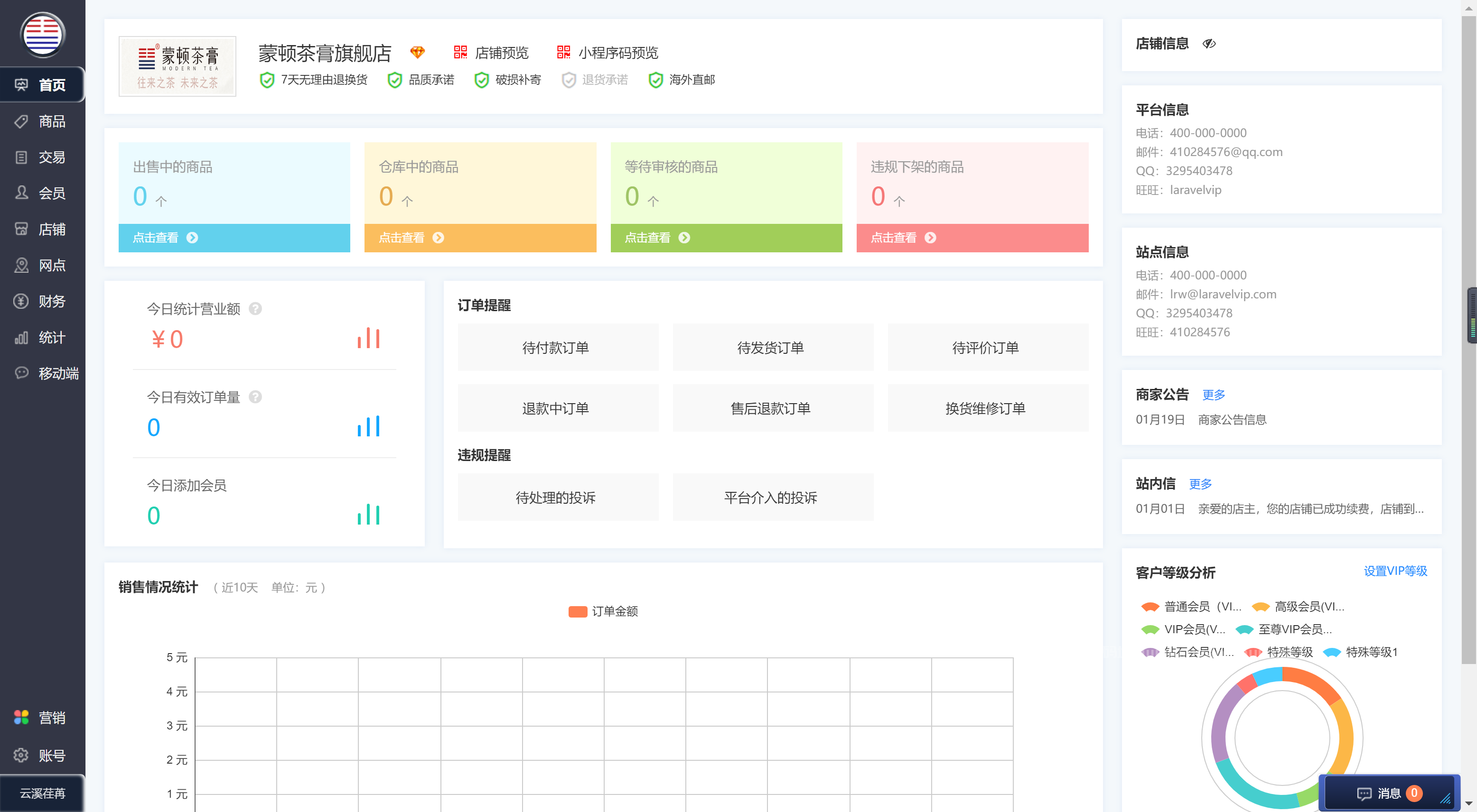 图片[3]-乐融沃b2b2c商城程序源码蜡笔傻新亲测-蜡笔傻新源码