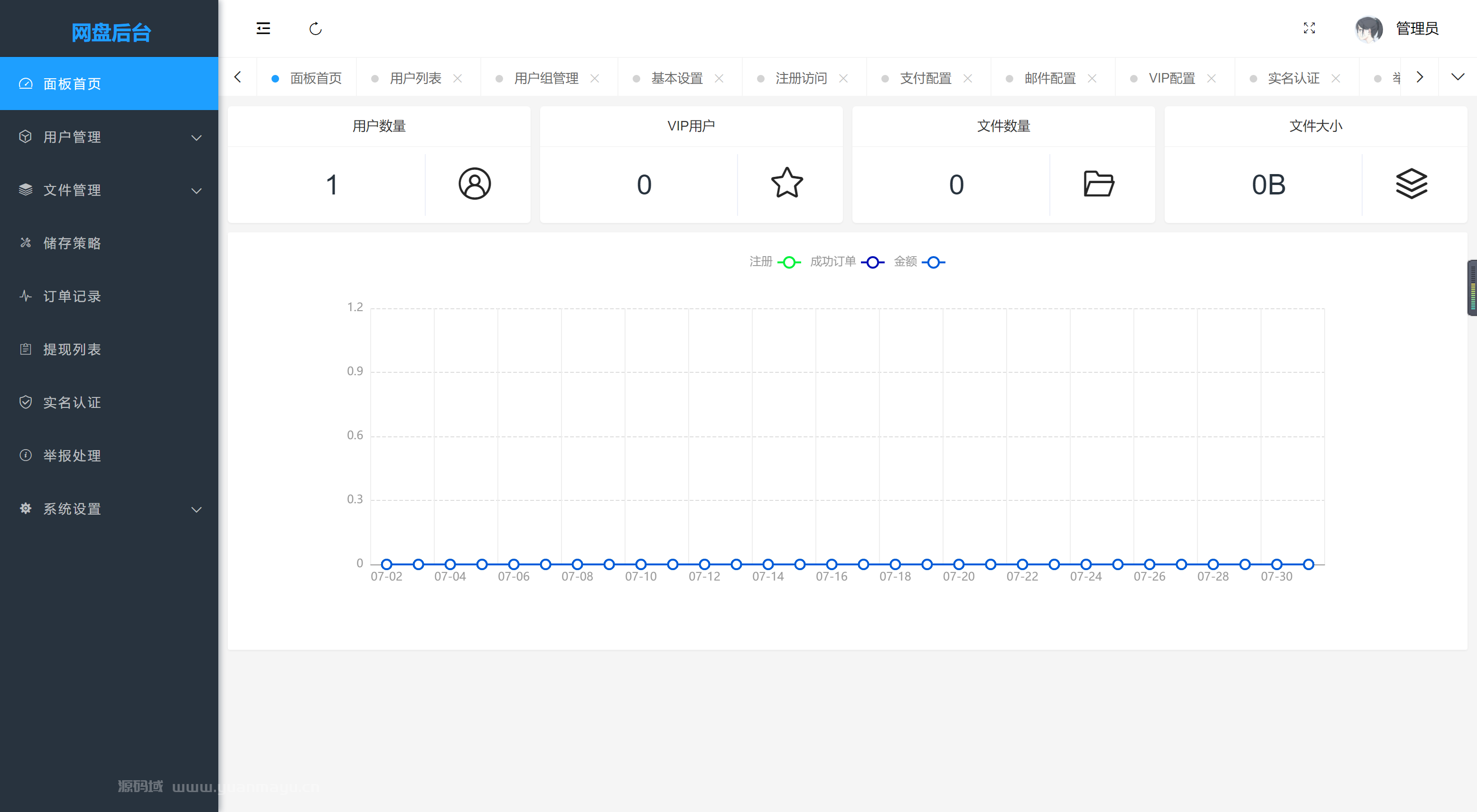 高仿蓝奏云网盘源码蜡笔傻新亲测-蜡笔傻新源码