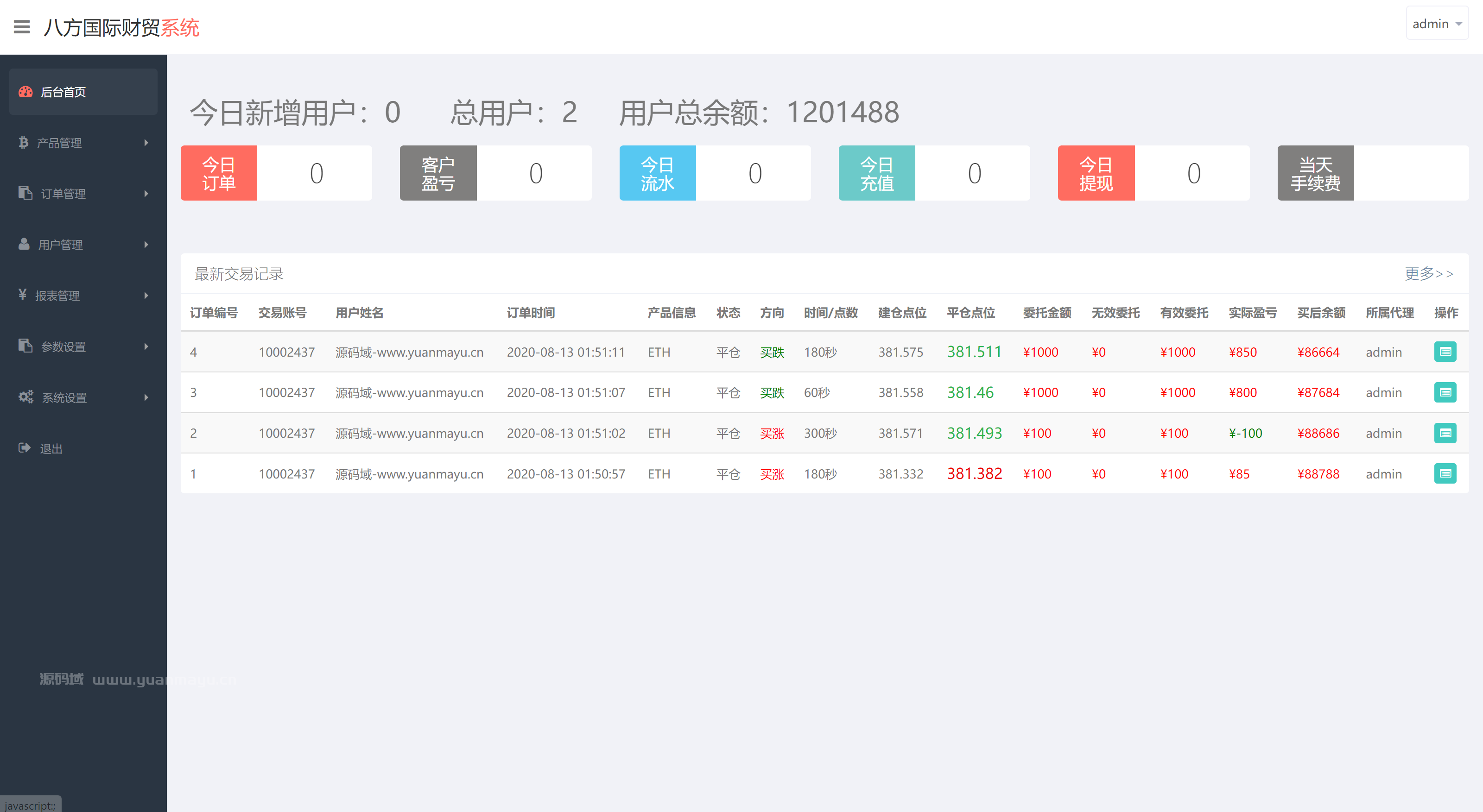 图片[3]-汇通微盘交易系统最新源码完美运营版+完整数据+K线正常+3种语言-开源源码