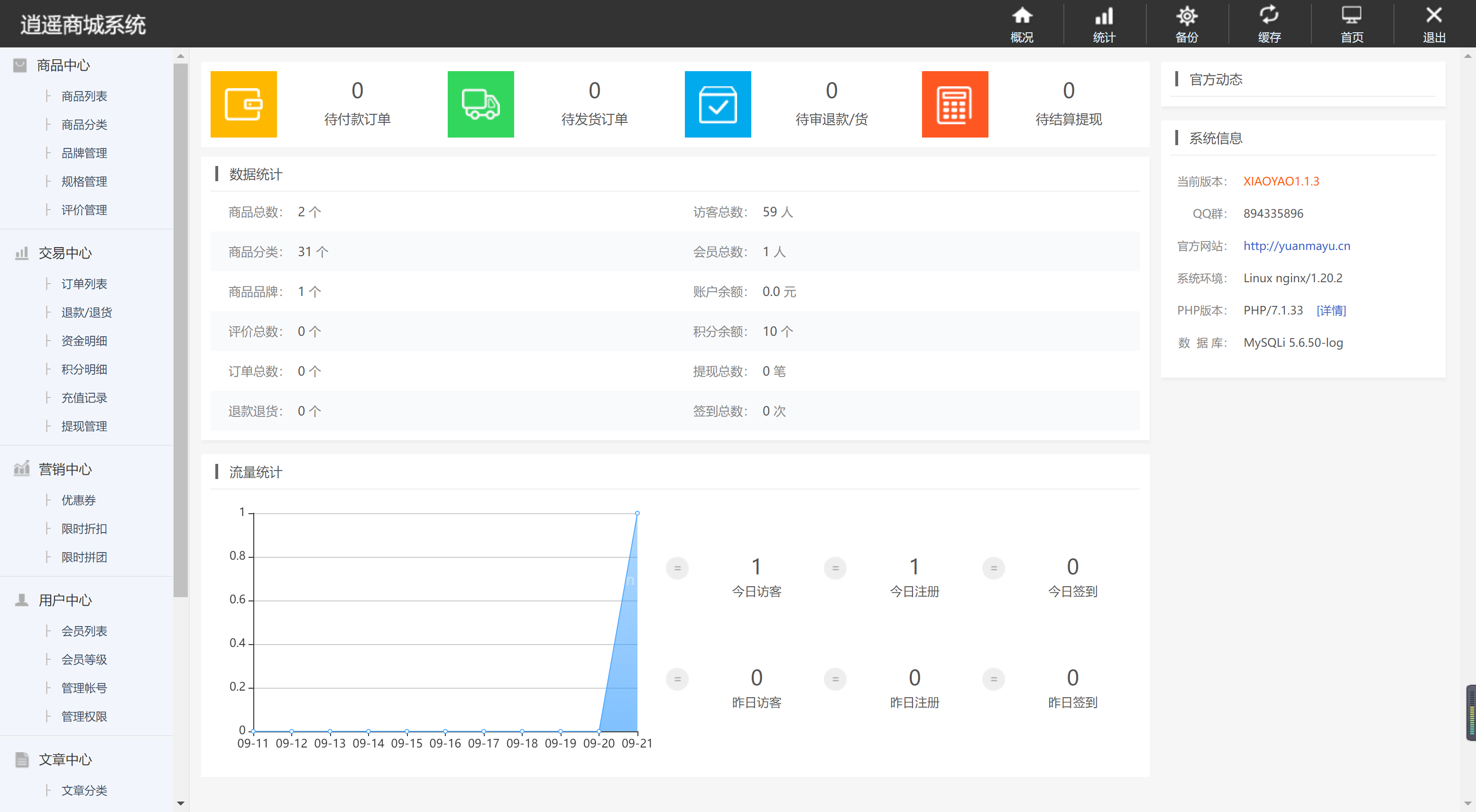 图片[5]-逍遥B2C商城系统-开源源码