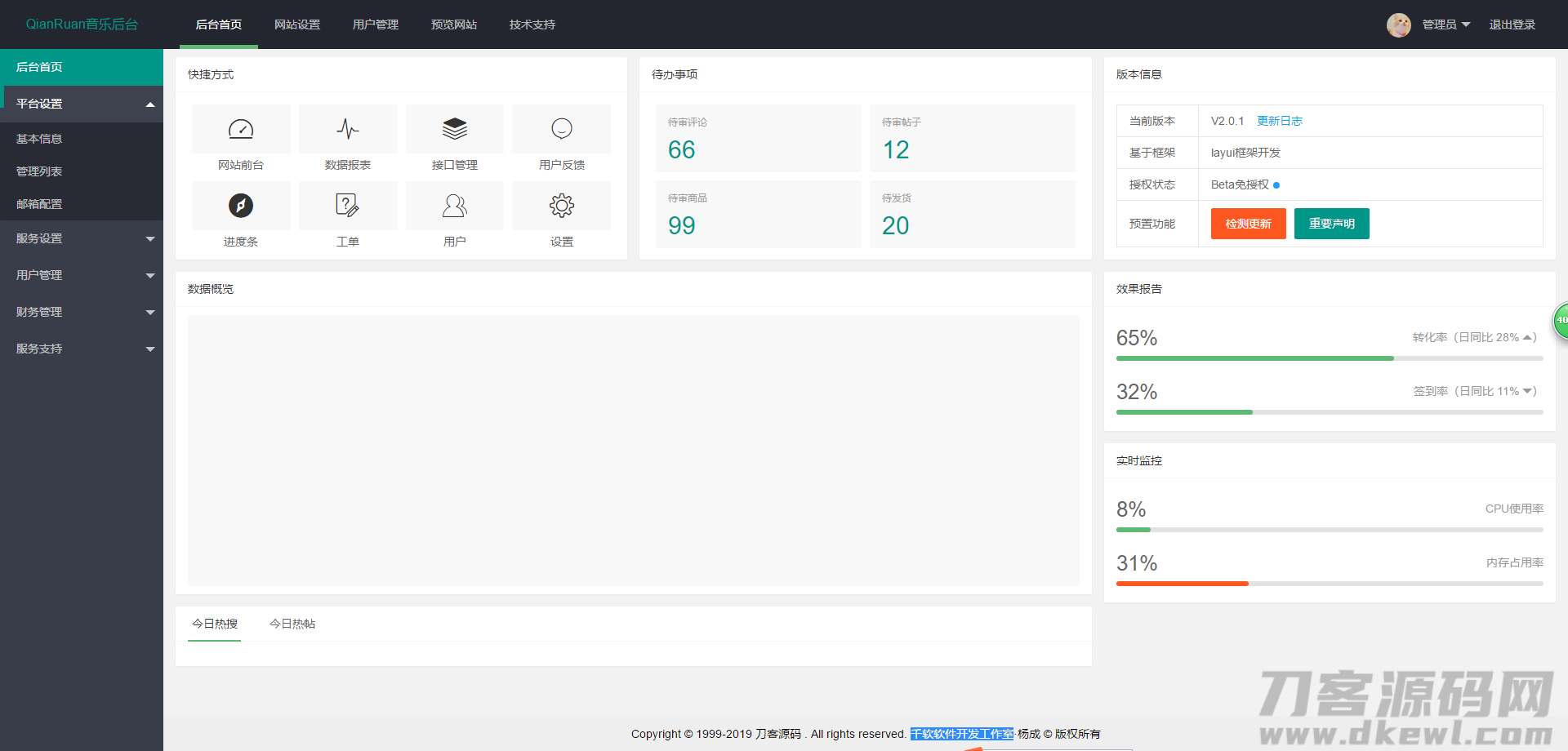图片[2]-千软聚合音乐网 播放器网站源码 + 后台-开源源码