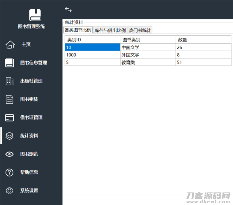 图片[4]-基于C#开发的图书管理系统 书籍借还登记管理统计-开源源码
