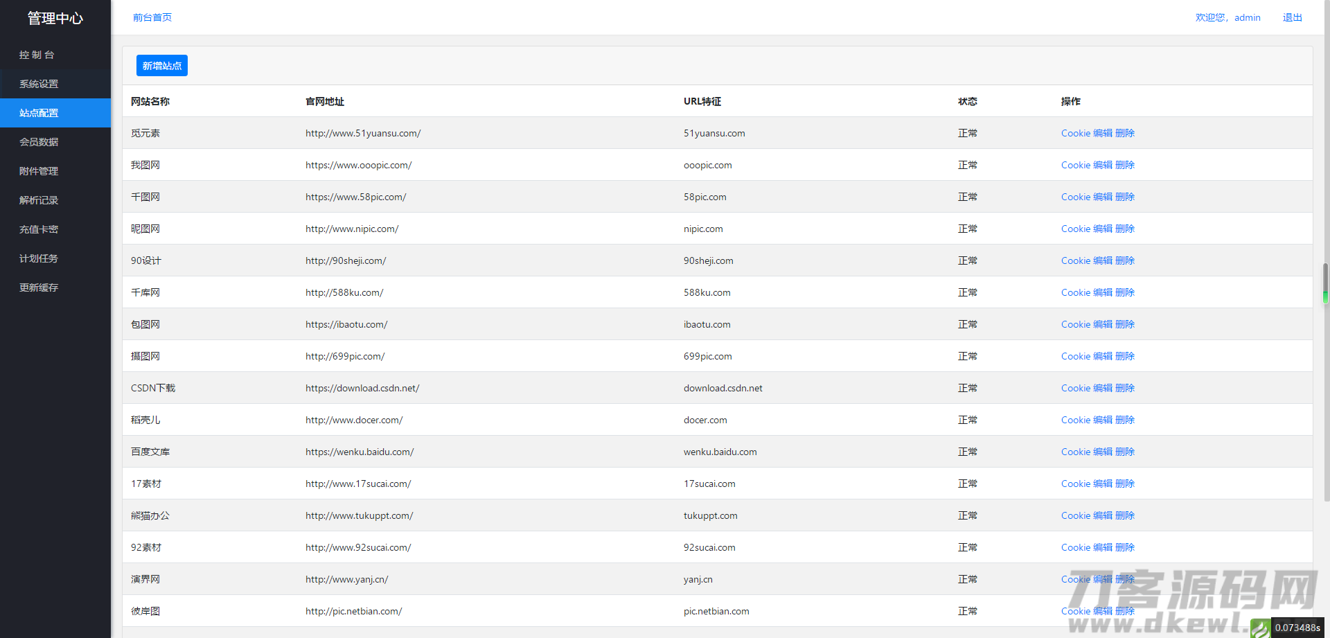 图片[4]-Thinkphp内核素材解析源码 支持20多家素材站 后台版 内附详细安装教程-开源源码