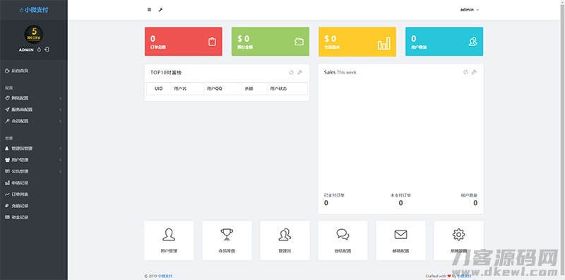 图片[3]-小微支付服务商专用源码 Thinkphp内核-开源源码