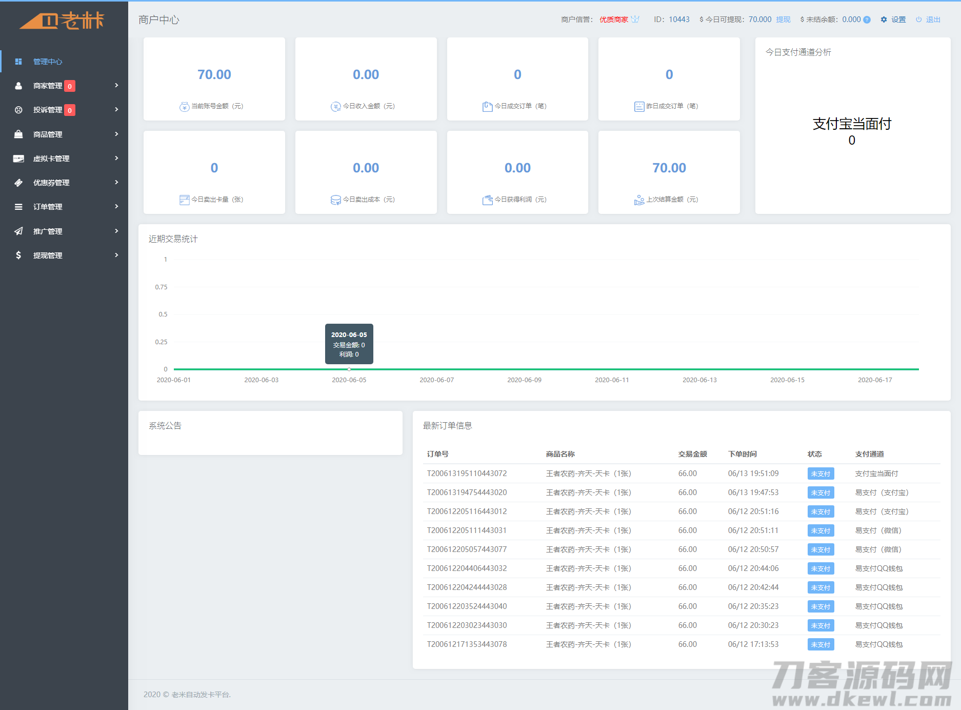 图片[2]-全网首发知宇发卡系统二开API代销系统开源-开源源码
