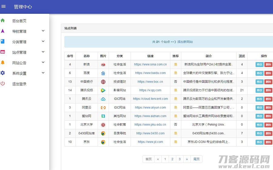 图片[4]-PHP开发的站长导航网源码修复版-蜡笔傻新源码