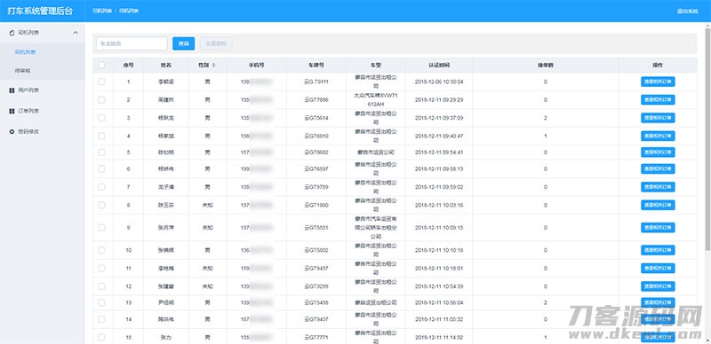 PHP网约车H5打车系统源码 分为乘客端和司机端-蜡笔傻新源码