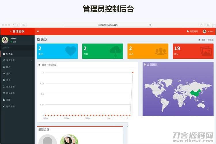 图片[2]-Laravel框架高清壁纸图库图片分享上传下载网站源码-开源源码