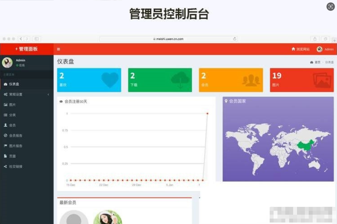 图片[2]-Laravel框架高清壁纸图库图片分享上传下载网站源码-蜡笔傻新源码