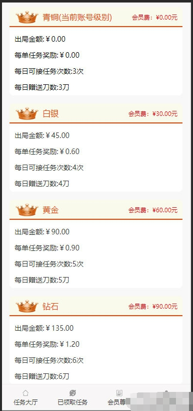 最新最全ThinkPHP帮忙砍价任务赚钱源码 可封装APP-蜡笔傻新源码