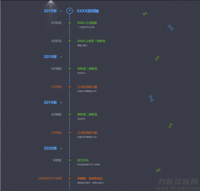 网站发展史记录html单页源码-蜡笔傻新源码