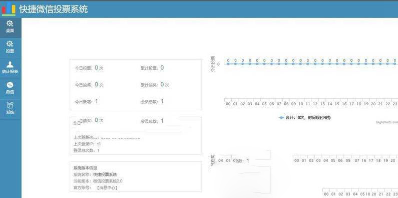 图片[2]-PHP微信公众号投票管理系统源码｜独立版微信投票活动平台