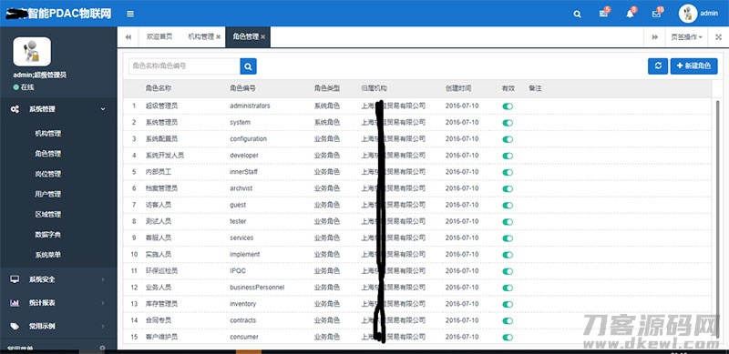 图片[2]-asp.net物联网后台管理系统源码-开源源码