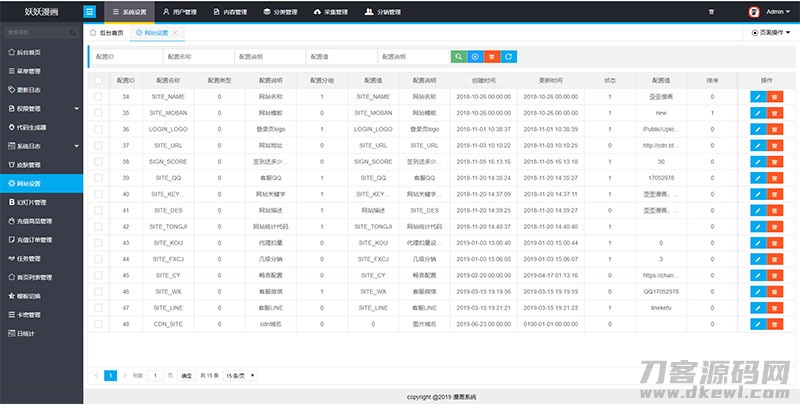图片[5]-闲云高仿歪歪漫画系统网站源码 | Thinkphp内核-开源源码