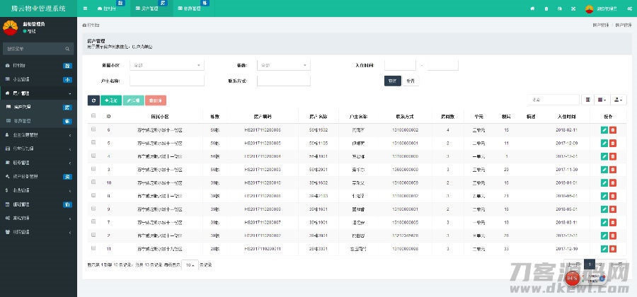 图片[3]-ThinkPHP5多小区物业管理系统源码-开源源码