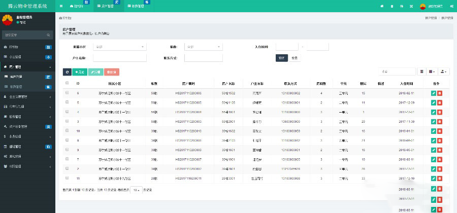图片[3]-ThinkPHP5多小区物业管理系统源码｜社区物业后台管理平台