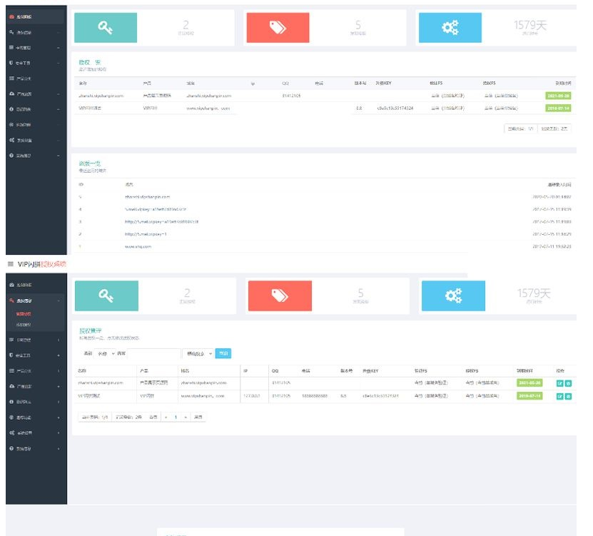 图片[2]-翼王定制授权系统+盗版追踪+域名IP双授权+在线加密系统