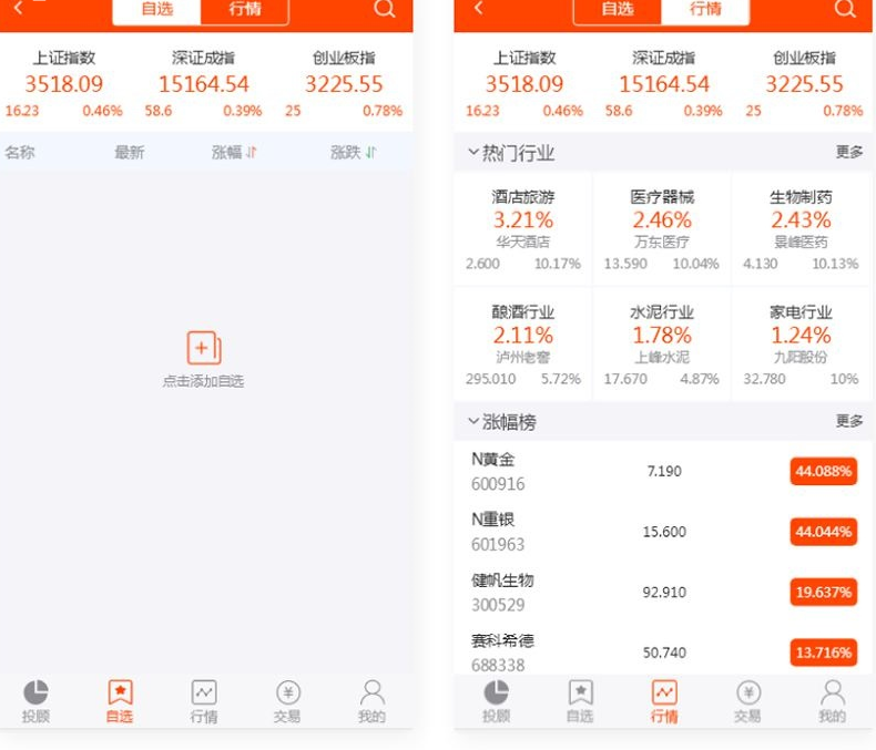 图片[2]-PHP配资系统源码 策略买点,策略A股系统,完美运行