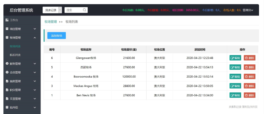 图片[7]-【牧场养牛】带积分商城+抽奖+会员特权 区块源码
