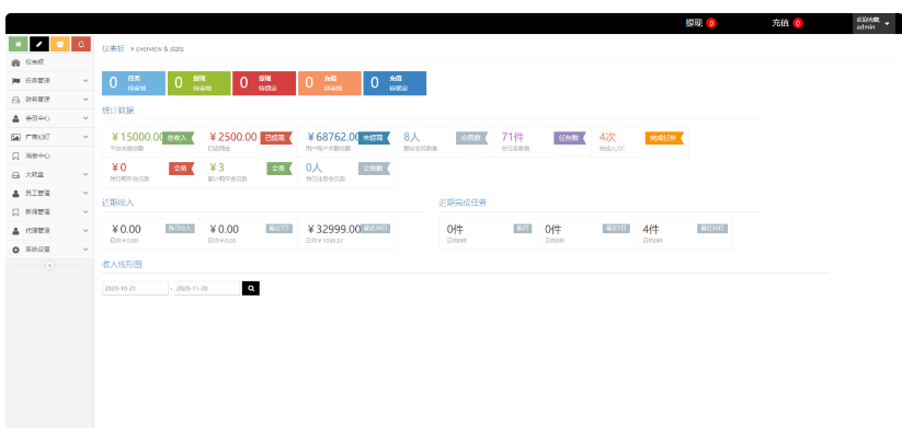 图片[4]-点赞任务系统】多语言版[中文+英文+泰语+繁体]已修复BUG