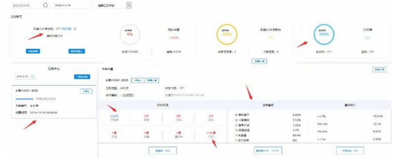 图片[2]-电销语音机器人】完整版源码含安装教程 价值4800最新接单运营版