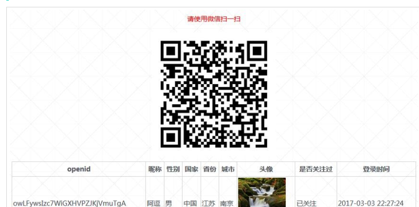 PHP微信扫码关注公众号并授权登录源码