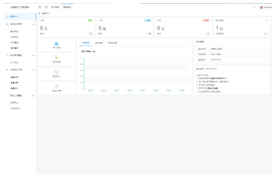 图片[6]-Epay纵横支付 游戏账号点券全通道支付系统 | 抖音虎牙快手yy直播QB支付,DNF游戏点券,全通道几十种支持,站长亲测