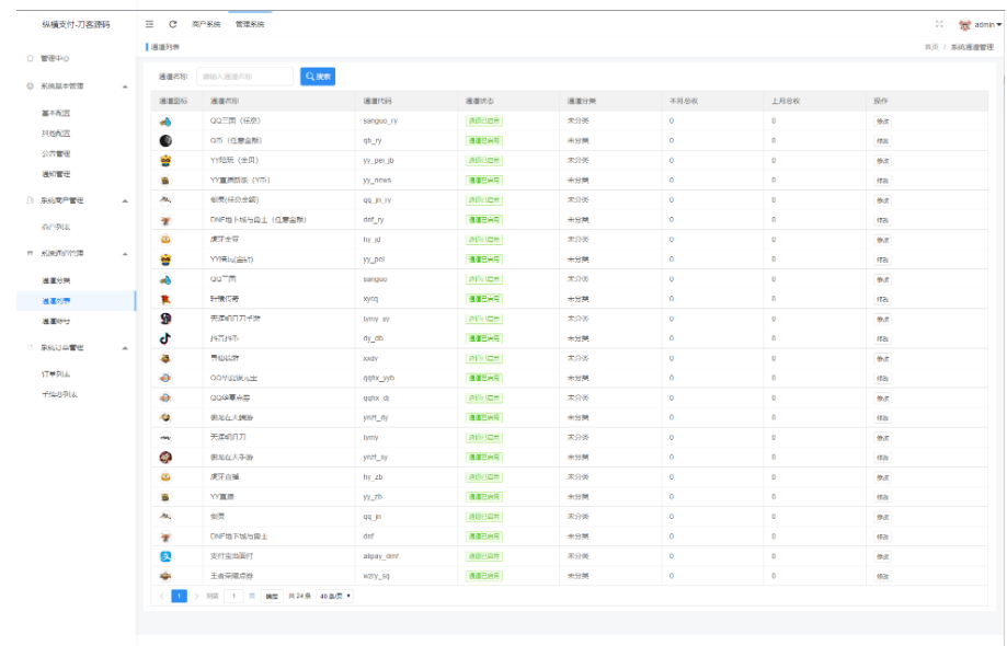 图片[7]-Epay纵横支付 游戏账号点券全通道支付系统 | 抖音虎牙快手yy直播QB支付,DNF游戏点券,全通道几十种支持,站长亲测