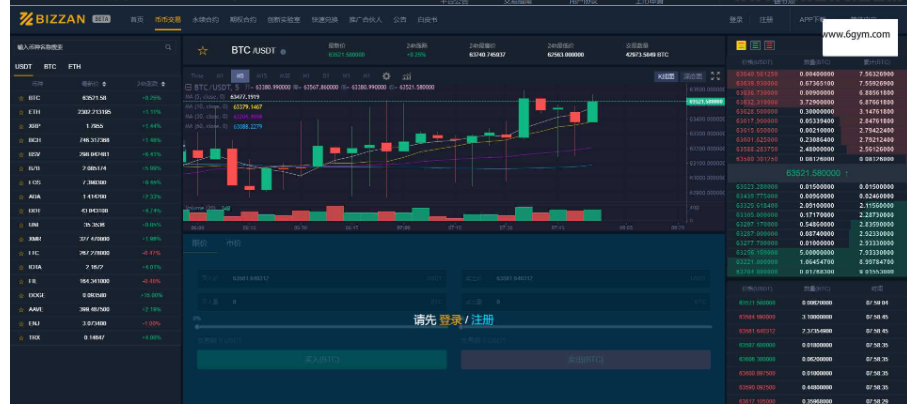 图片[2]-国际运营版区块链交易所源码币币Java语言+法币+永续+期权
