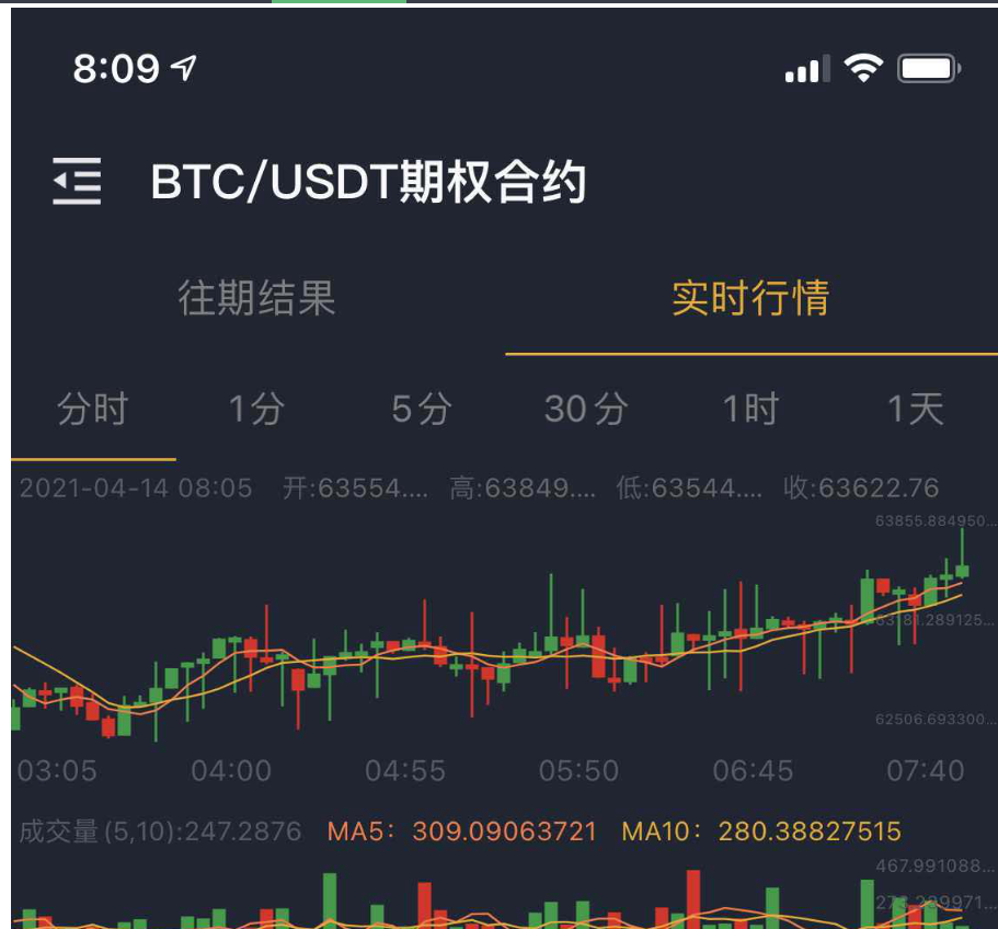 图片[3]-国际运营版区块链交易所源码币币Java语言+法币+永续+期权