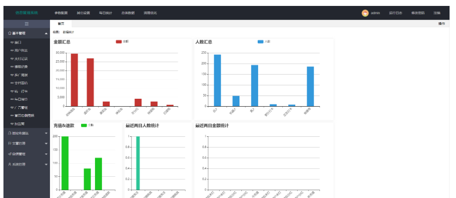 图片[4]-打卡定制版】最新H5早起打卡网抑云熬夜打卡支付已接带完整搭建教程