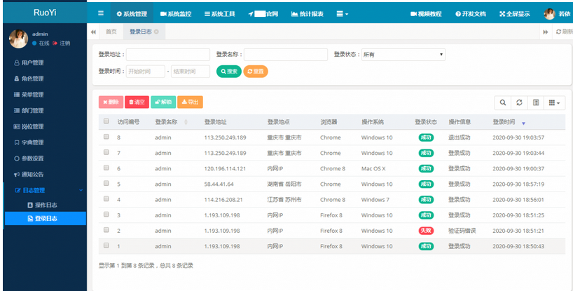 图片[4]-RuoYi若依管理系统v4.5.1源码+定时任务功能