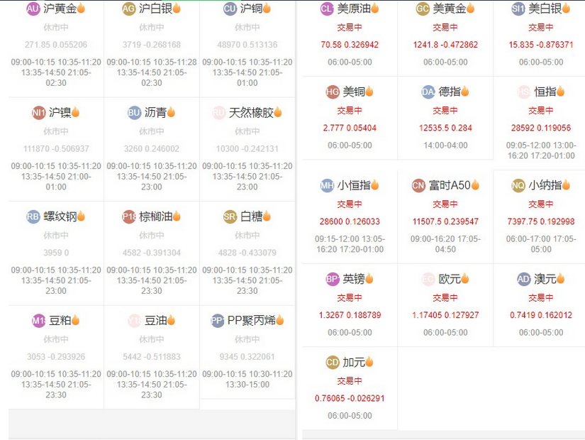 图片[3]-富盈国际微盘源码点位盘yii高端系列+国内国外原油期货盘+带直播页面+完整运营版