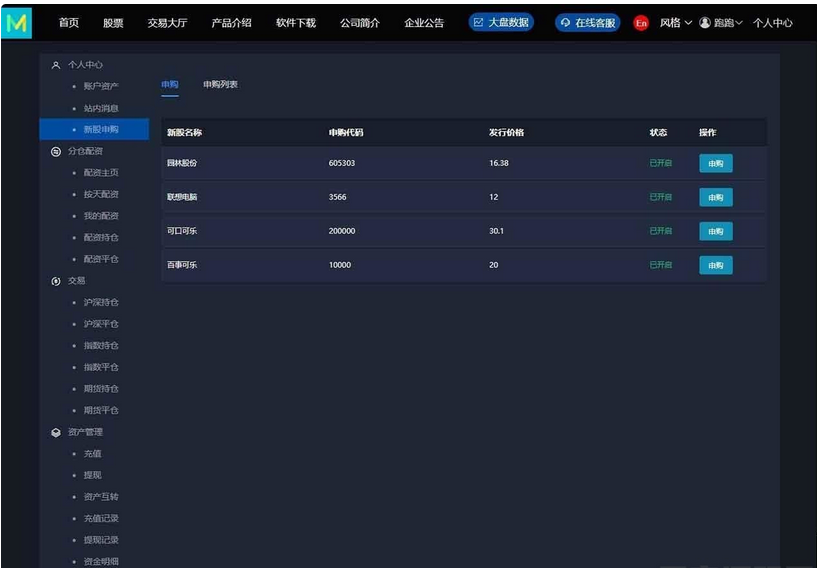 图片[4]-【3.0新股申购】新增新股申购功能+独立新股管理后台+实时分时线和K线/配资系统源码