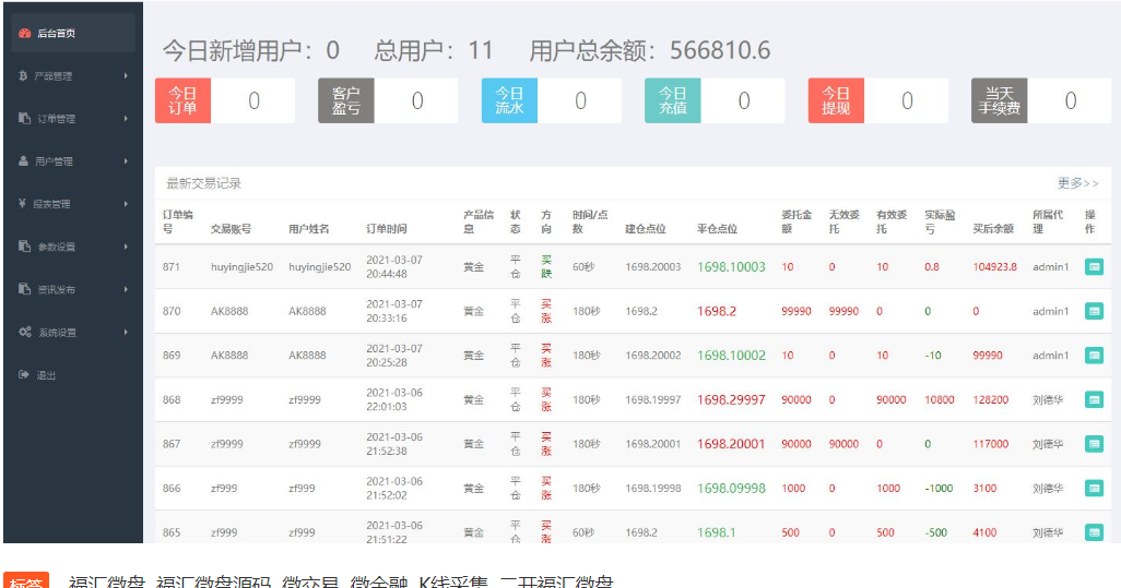 图片[5]-ThinkPHP二开福汇微盘源码+时间盘+K线采集
