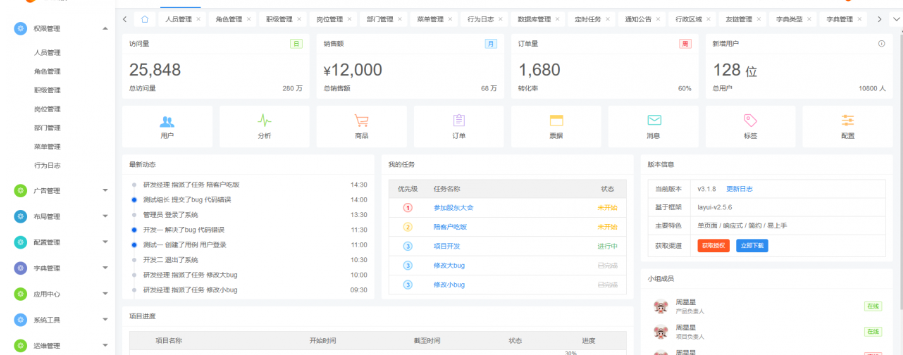 图片[2]-RXThinkCMF_TP6_PRO旗舰版源码v3.1.0