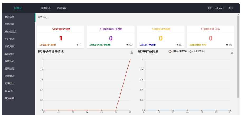图片[3]-仿随意花小贷源码完整版/完美运营版小额贷源码/UI非常漂亮