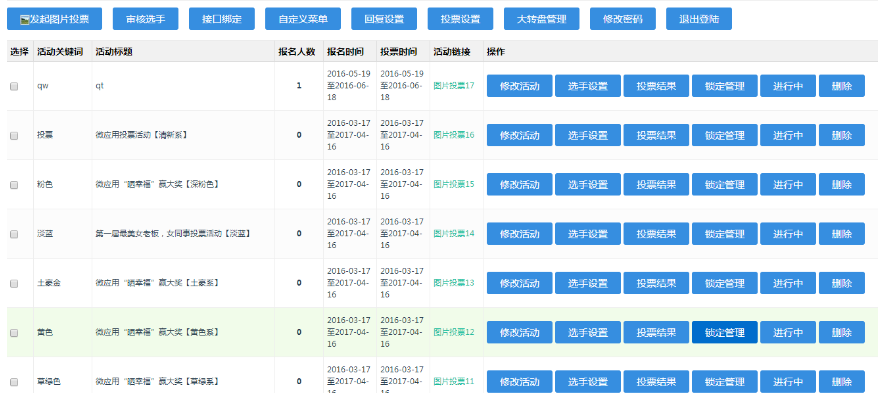 图片[2]-微信投票管理系统源码 独立版 含8种模版