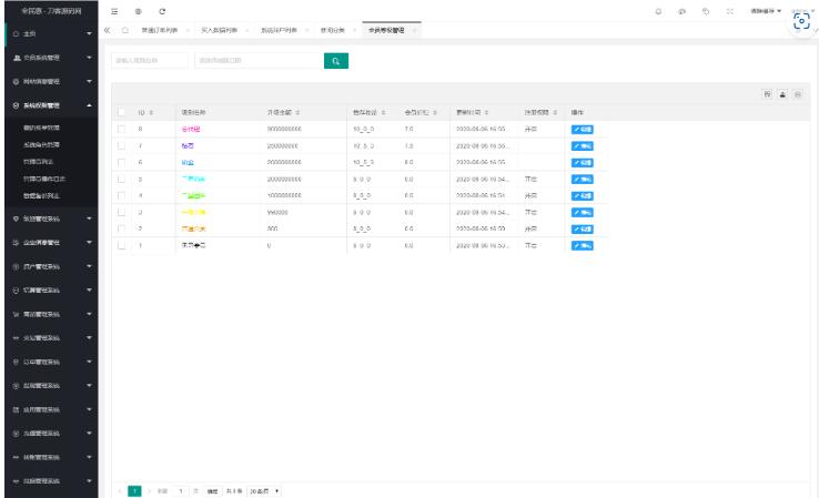图片[5]-互惠商城,区块链带商城+虚拟币理财+买返商城