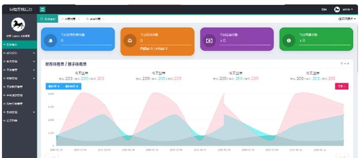 图片[4]-电商任务系统源码-同福客栈原生开发淘宝任务系统平台-淘宝刷单系统