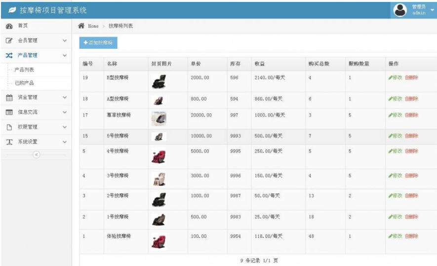 图片[8]-共享按摩椅理财系统|金融投资理财系统
