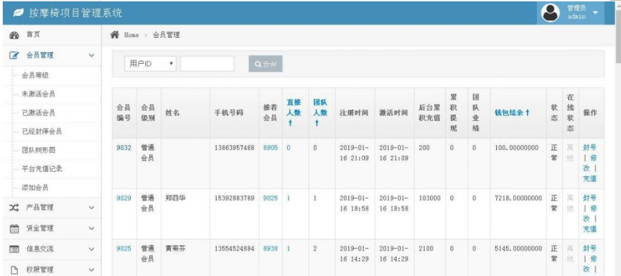 图片[9]-共享按摩椅理财系统|金融投资理财系统