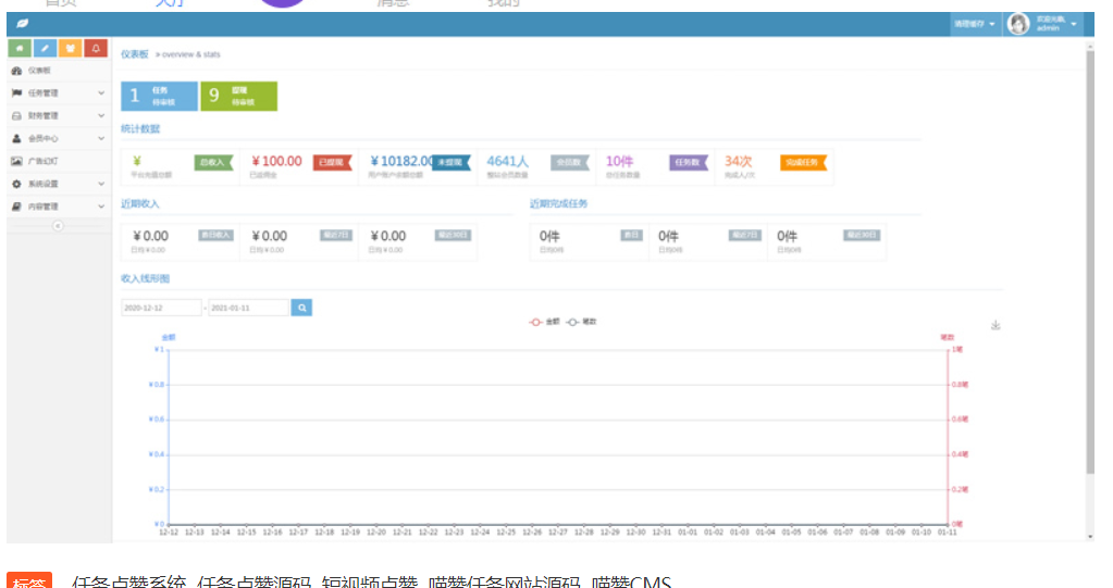 图片[3]-喵赞任务点赞系统源码_短视频点赞任务 完美运行