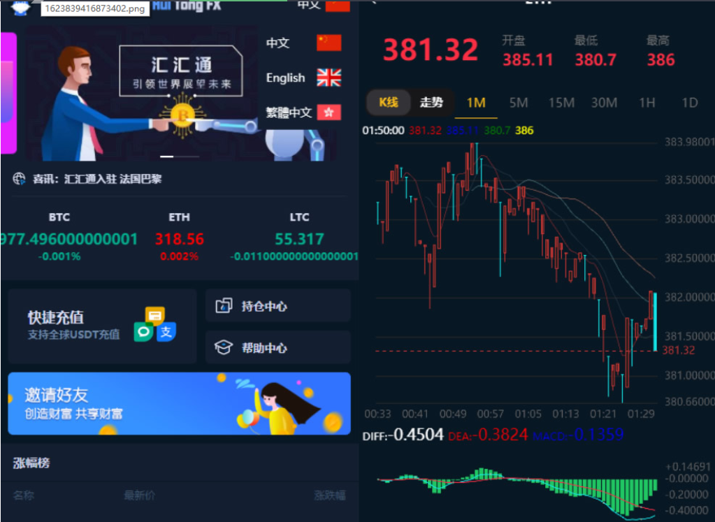 汇汇通微盘usdt支付完美运营2次开发版+完整数据+K线正常+3种语言