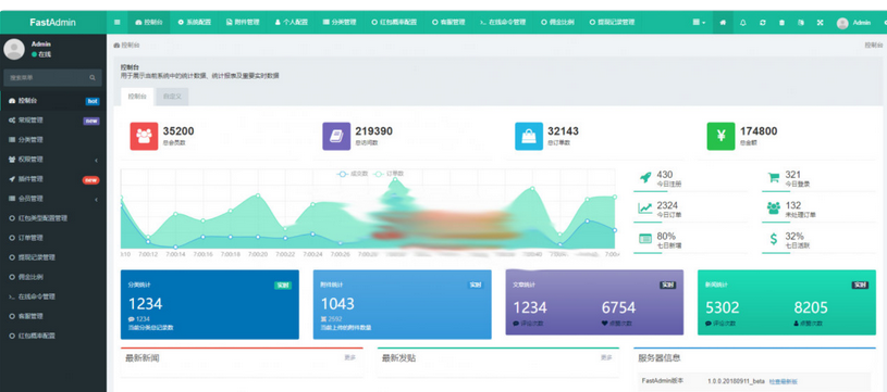 2021全新拆红包版本完整无授权源码