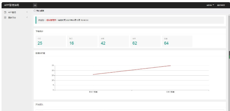 图片[2]-（带后台）苹果安卓APP下载页 app应用下载界面源码