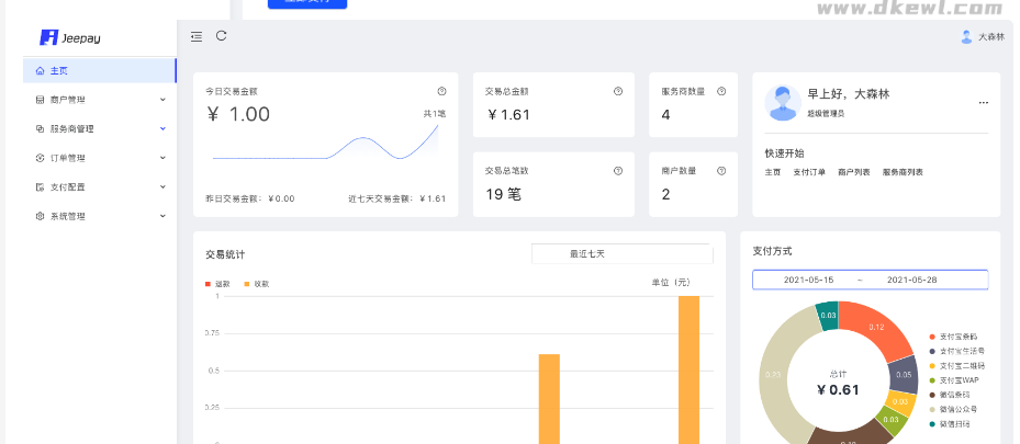 图片[3]-全开源JAVA支付系统/jeepay聚合支付四方支付系统