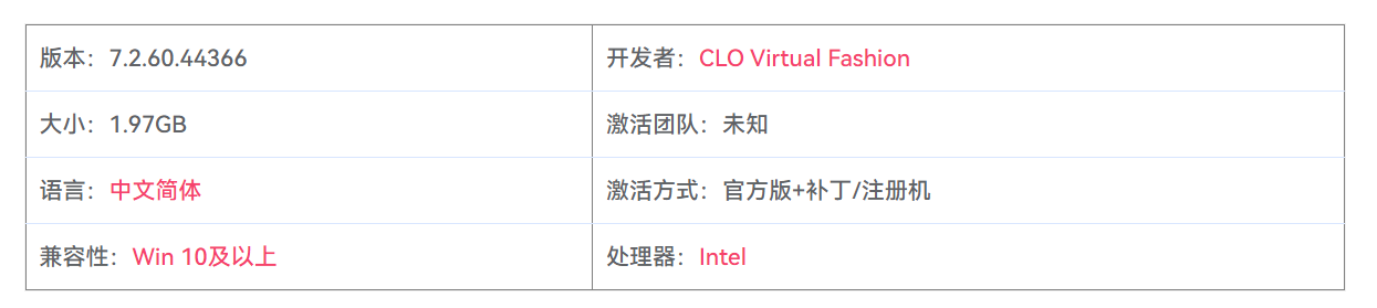 图片[2]-CLO Standalone OnlineAuth 7.2.60.44366 3D可视化服装设计