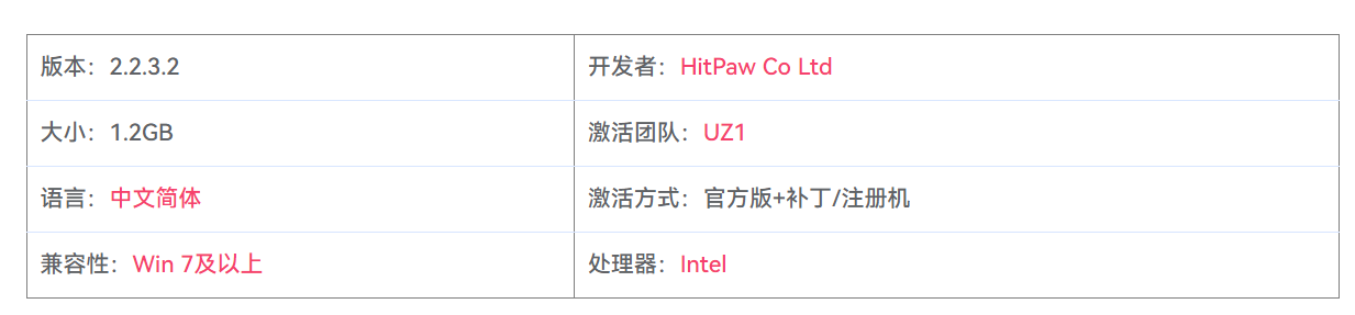 图片[3]-HitPaw Photo Enhancer 2.2.3.2 图像AI增强修复